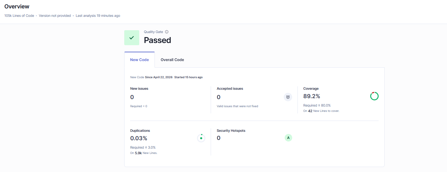 SonarQube Mediconnect - Frontend Overview